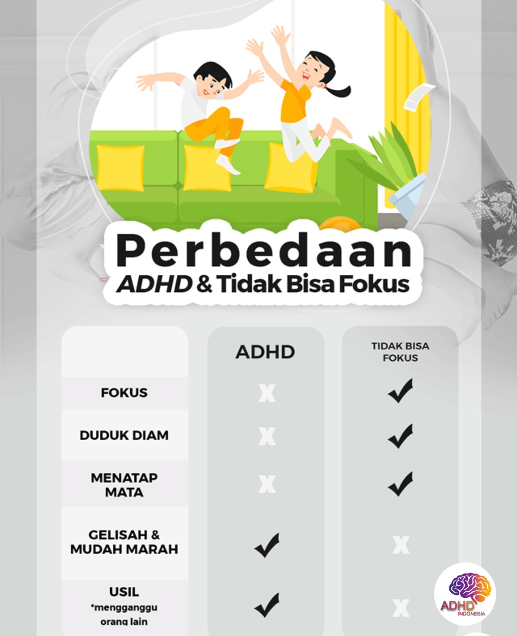 Apa Itu ADHD? Panduan Edukasi untuk Orang Tua di Kabupaten Simalungun